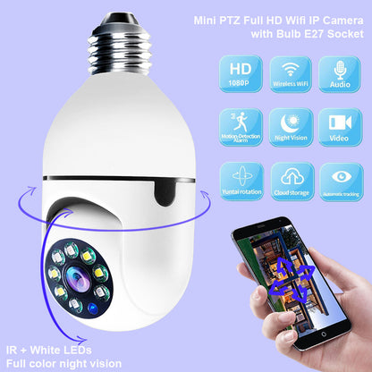 WiFi Camera With Alarm Monitor