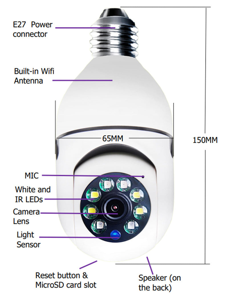 WiFi Camera With Alarm Monitor