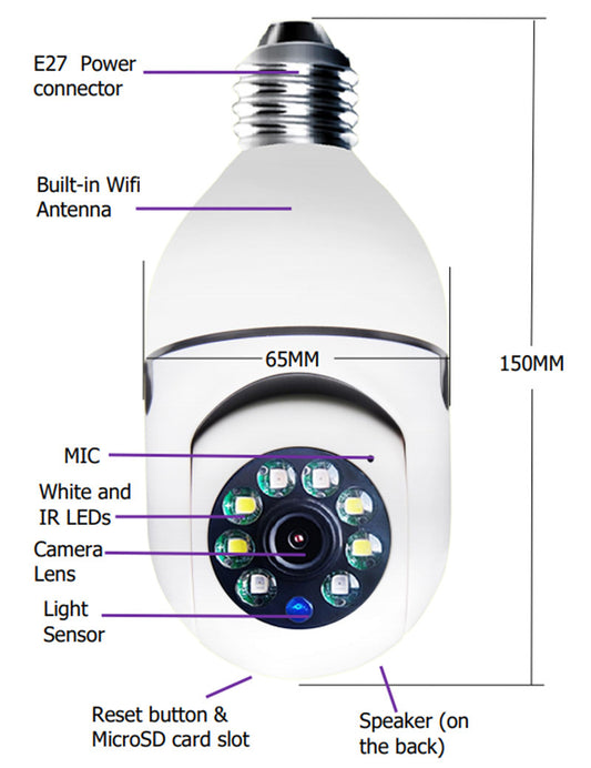 WiFi Camera With Alarm Monitor